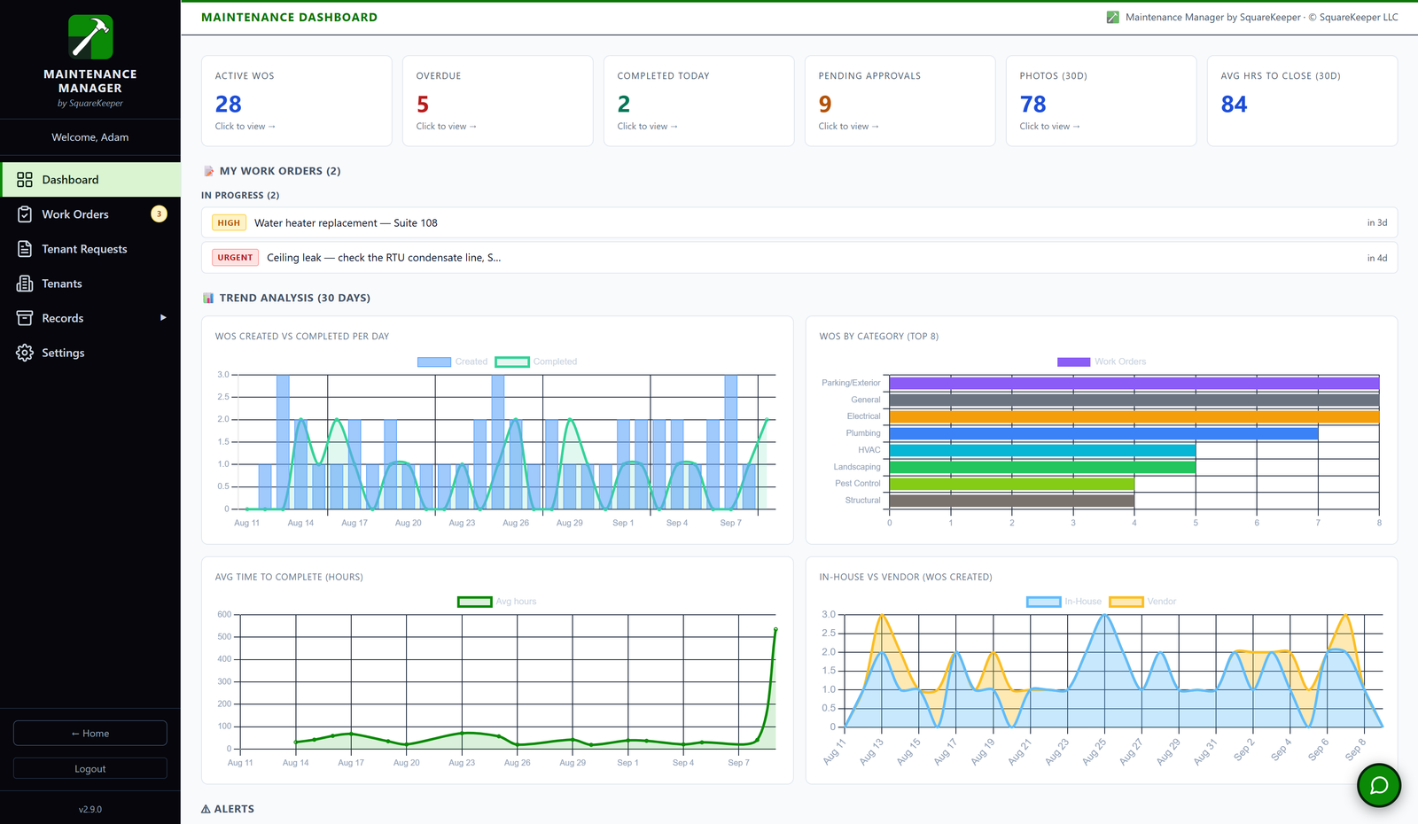 Maintenance Manager dashboard: active and overdue work orders, approvals waiting, and thirty-day trends