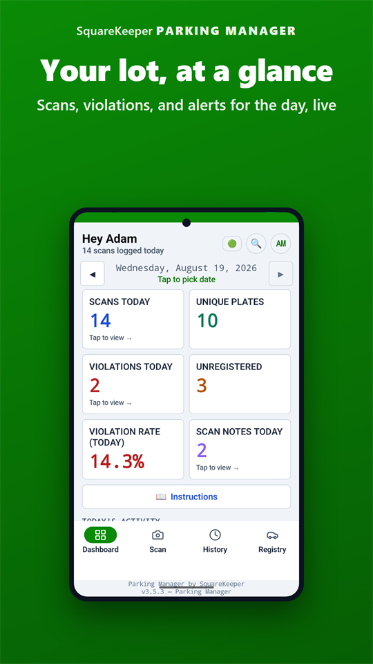 Your lot at a glance - the day's scans, violations, and alerts, live